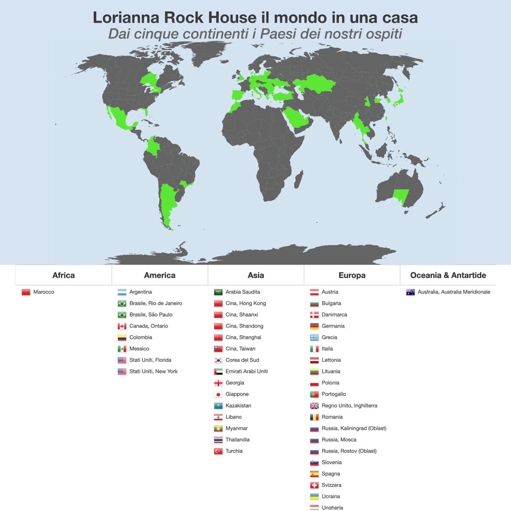 Lorianna Rock House Apartment Милано Екстериор снимка
